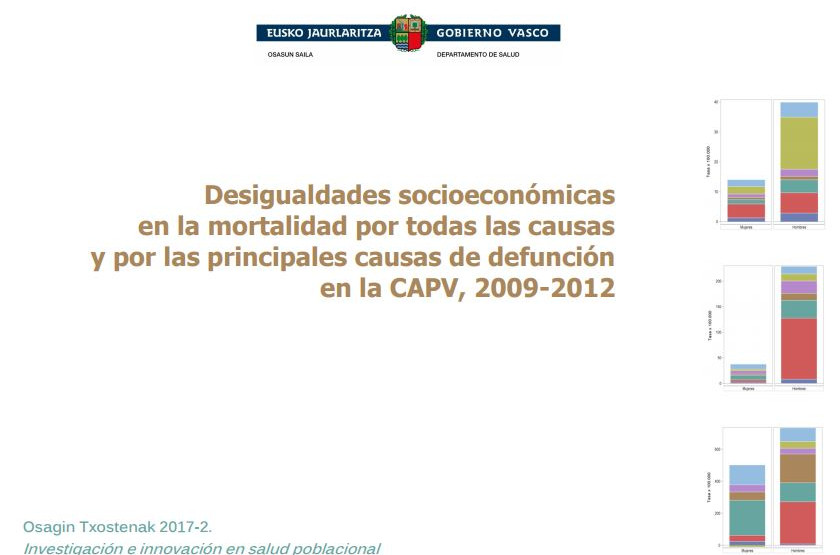 Portada de Desigualdades socioeconmicas en la mortalidad por todas las causas y por las principales causas de defuncin en la CAPV, 2009-2012